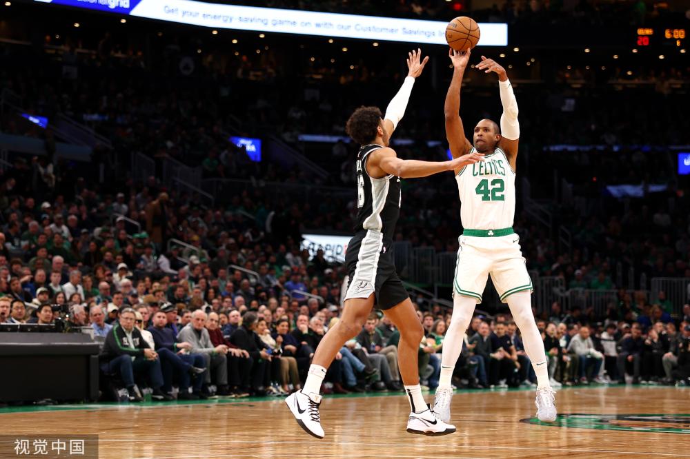 分里程碑 分里程碑