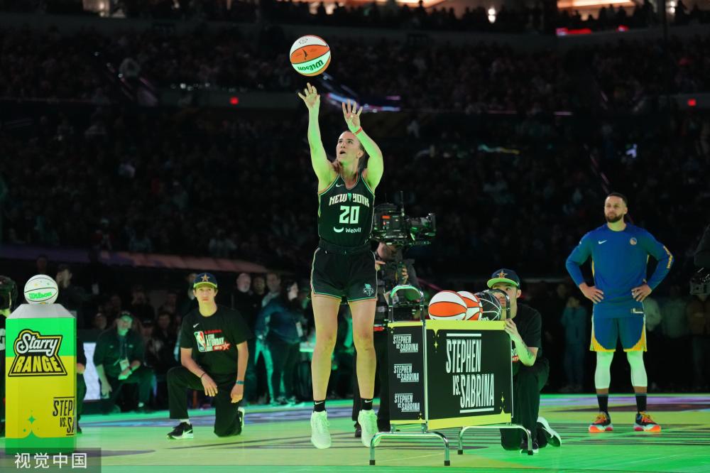 各方面都尽 各方面都尽